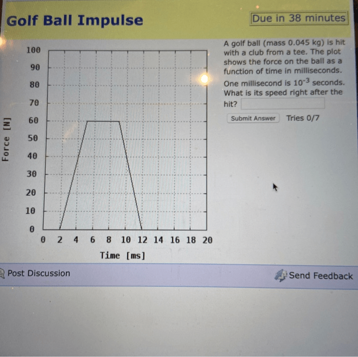 A golf ball of mass 0.045 kg