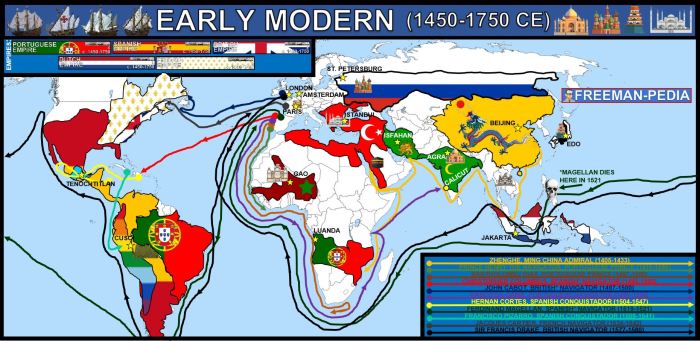 Unit 4 sea based empires comparison