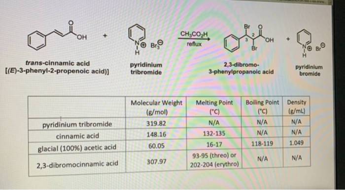 Dibromo formula structural write