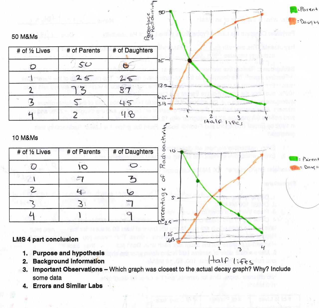 Radioactive dating game lab answers