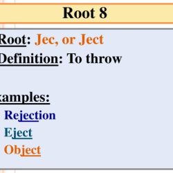 Words with the root word ject