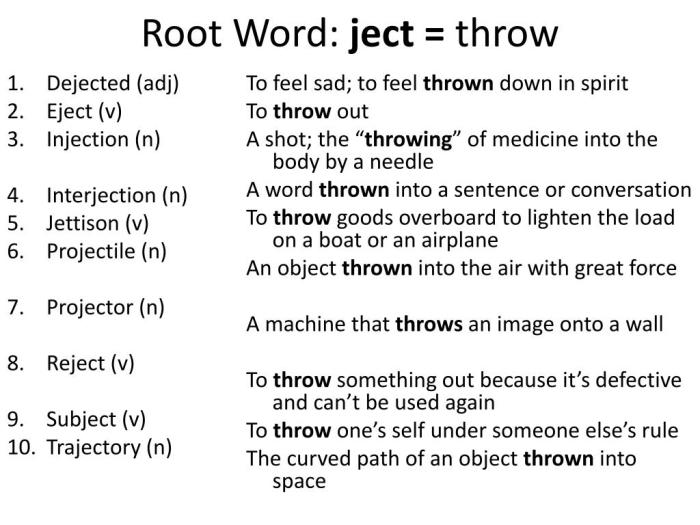 Words with the root word ject