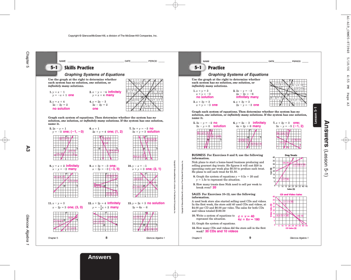 Unit 1 test study guide equations and inequalities answer key