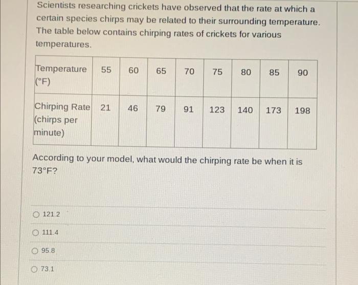 Analyzing experiment