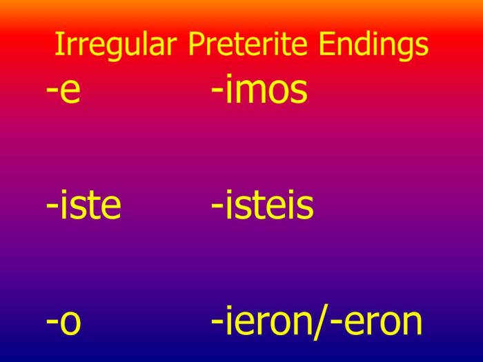 Preterite irregular verbs poder poner pudo pudieron pusieron pudiste pude puso pudimos puse ppt powerpoint presentation slideserve