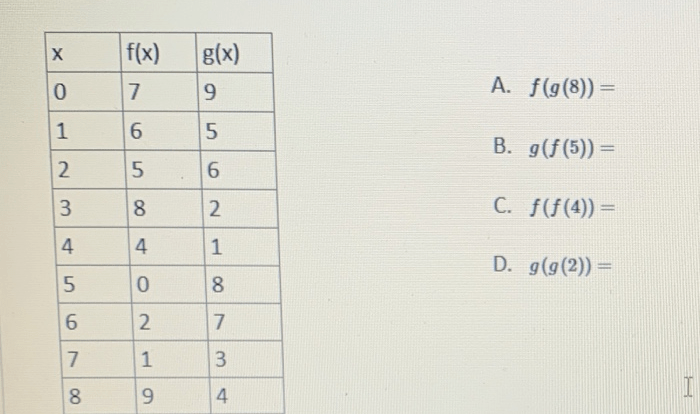 Values evaluate table use expressions transcribed text show below