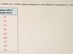 Cer analyzing data and cricket chirps worksheet answers